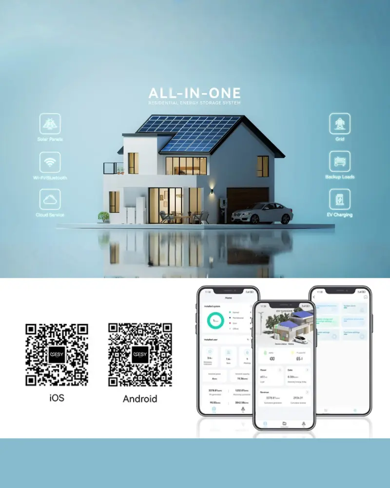 Energy Management at Your Fingertips